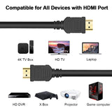 High-Speed HDMI Cables, CENTROPOWER HDMI Cord with Ethernet Audio Return(ARC) Compatible UHD TV, Blu-Ray, Xbox, PS4/3, PC, Apple TV 1 Pack (75FT)